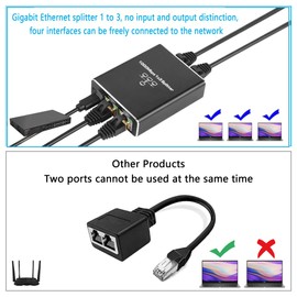 SinLoon Ethernet Splitter 1 to 3, 1000/100Mbps Ethernet Switch 3-Port Gigabit Network Switch Network Splitter with USB Power Cord, suitable for computers, hubs, switches, routers, ADSL, etc.