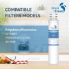 ULTRAWF Water Filter Replacement for ULTRAWF, Pure Source Ultra, Kenmore