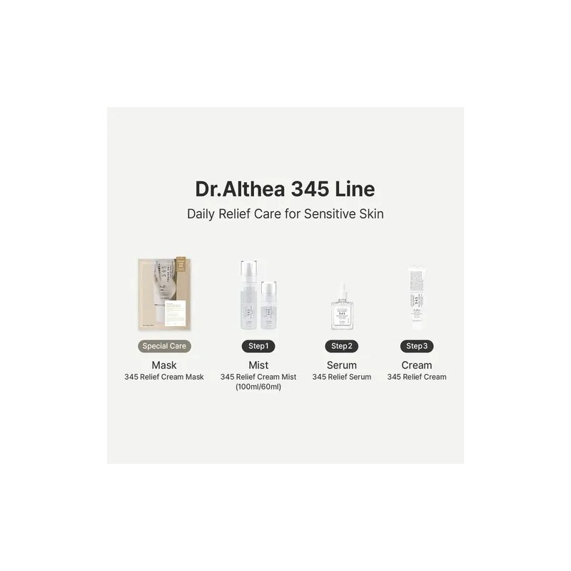 * Sérum Relief Dr.althea 345 | Sérum Facial Hidratante