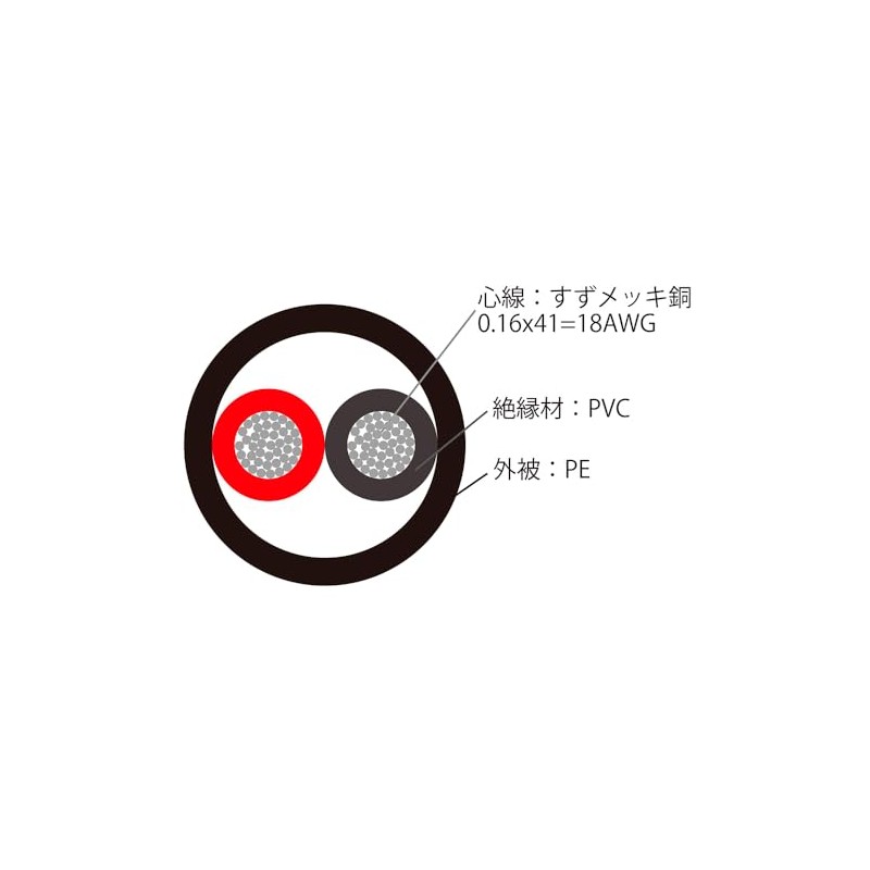 TOP WING DC Au Cable 2.1 Upgrade DC Cable (2.1/5.5)