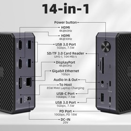 RVP+ USB C Docking Station Dual Monitor for Laptop, 14 in 1, 3 Monitors HD/4K Triple Display, DisplayLink Dock with 65W Adapter for MacBook/Dell/HP/Lenovo, etc Computer