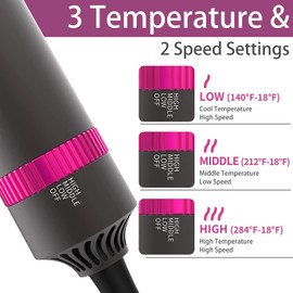 AIKO PRO 5-in-1 Hair Dryer Brush Set, 1200W, Lightweight, ALCI Safety, Tourmaline Technology, Gray, Purple