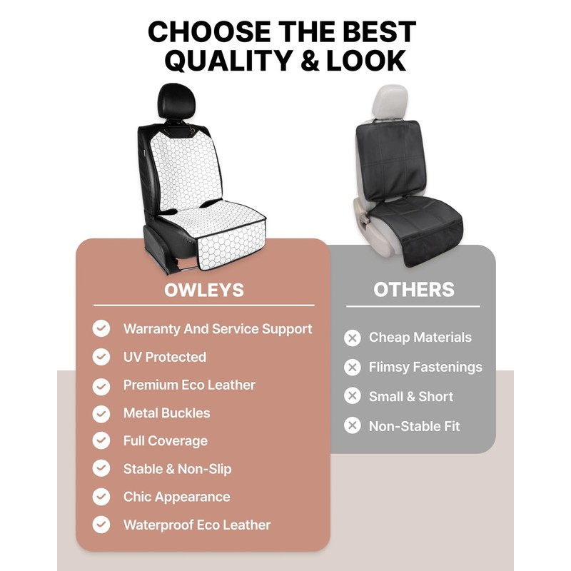 Owleys Premium Leather Car Seat Protector for Child Car Seat