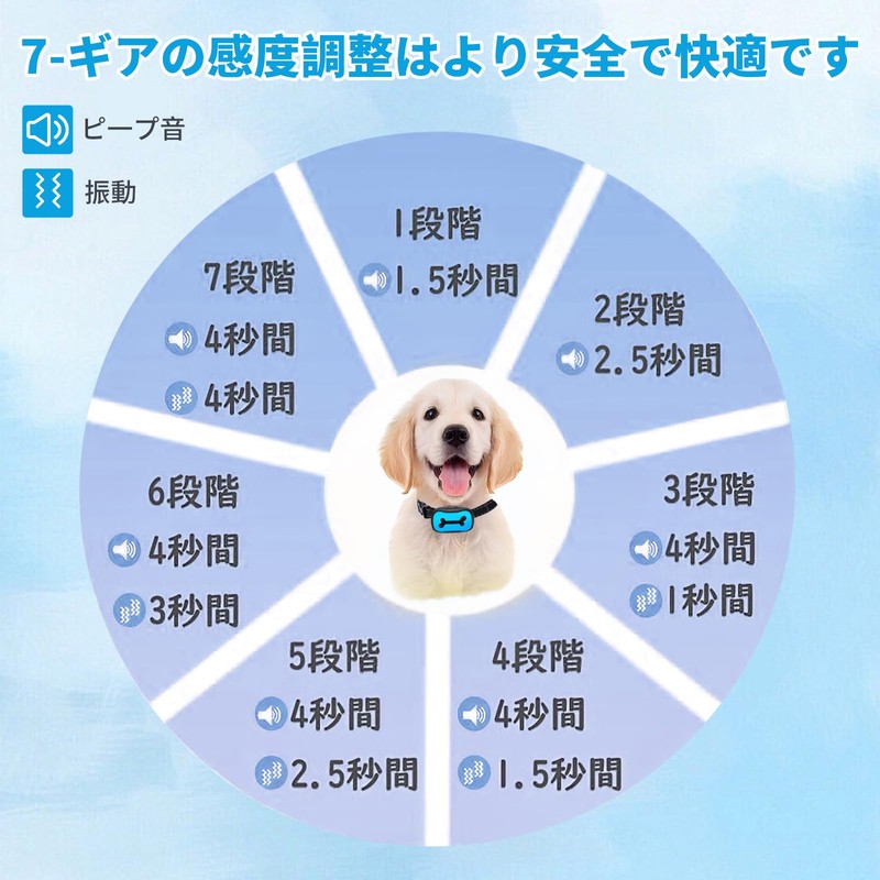 Aninako Waste Barking Prevention Collar, Ultrasonic Mode, For Training Waste