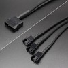 2 Pack Molex to 3 Pin or 4 Pin Fan