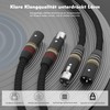 Monosaudio A202X HiFi XLR Cable (5N OFC Silver-Plated Copper, 5X0.5