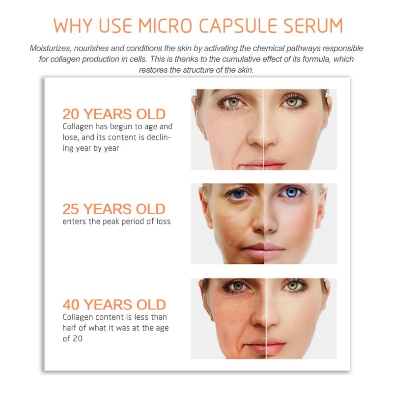 Sérum F Con Microcápsulas Para Rejuvenecer La Piel Y Reafirm