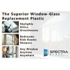 Spectra Glass Clear Polycarbonate Plastic Sheet. Stronger Than Plexiglass Sheets.