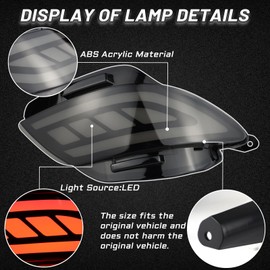 PGTOPONE Smoked LED Rear Bumper Reflectors Fog Brake Tail Light Lamps Compatible with Lexus RX350 2009-2015 Add on Turn Signal Feature Accessories (Smoked)