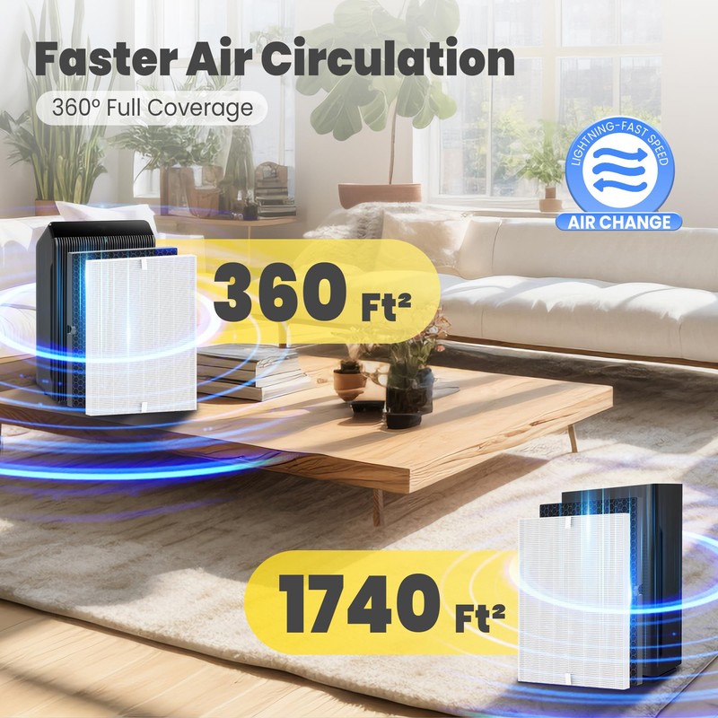 116130 Replacement Filter H for Winix 5500-2 AM80 Plasmawave Air