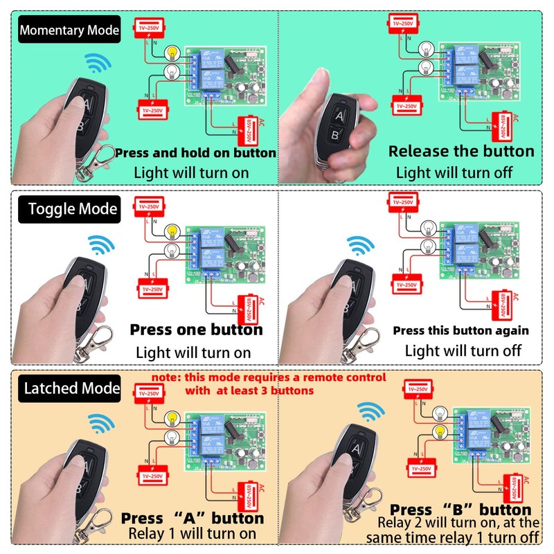 DieseRC 433Mhz RF Wireless Remote Control Switch AC 220V 230V