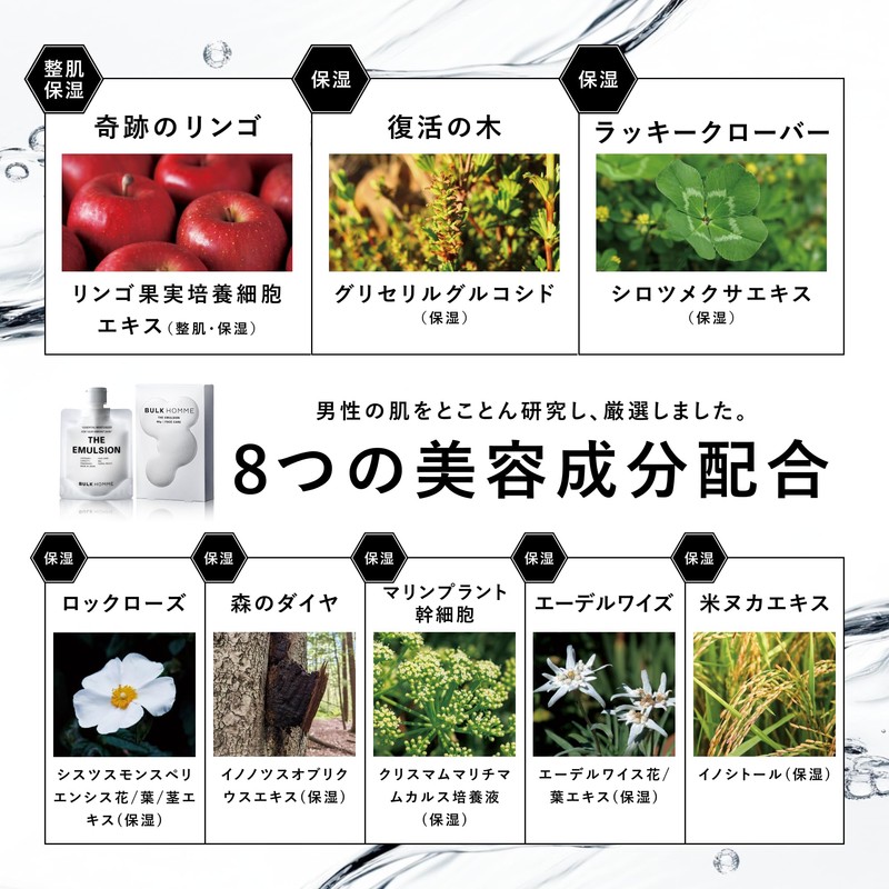 Bulk Homme Milky Lotion for Men 3.5 oz (100 g)