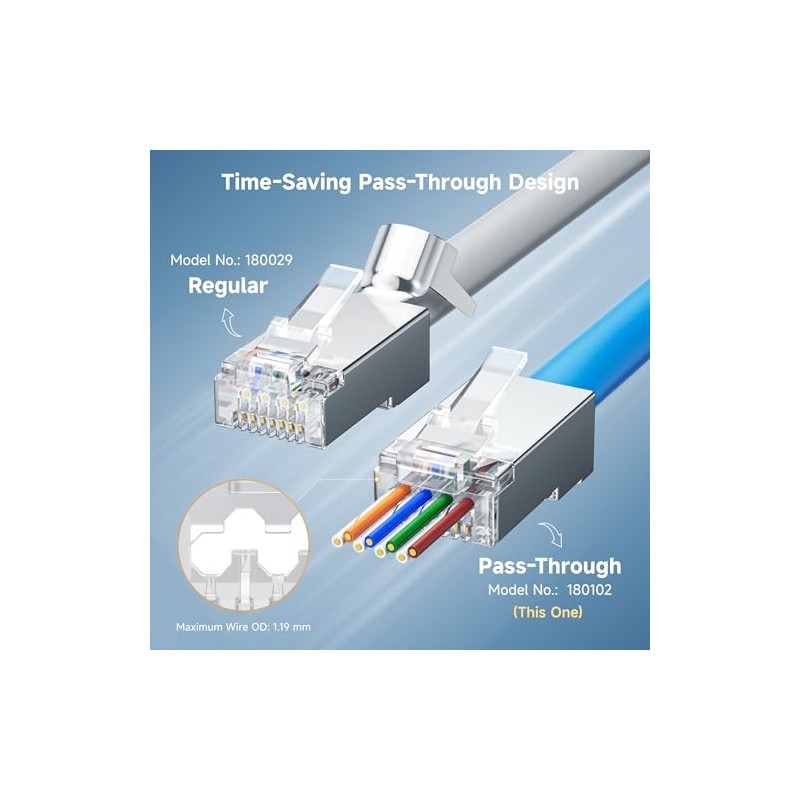 Cable Matters - Paquete de 100 conectores RJ45 blindados Cat