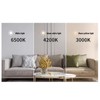 Tnfeeon Round LED Light Replacement 3 Color -dimmable Ceiling Fan