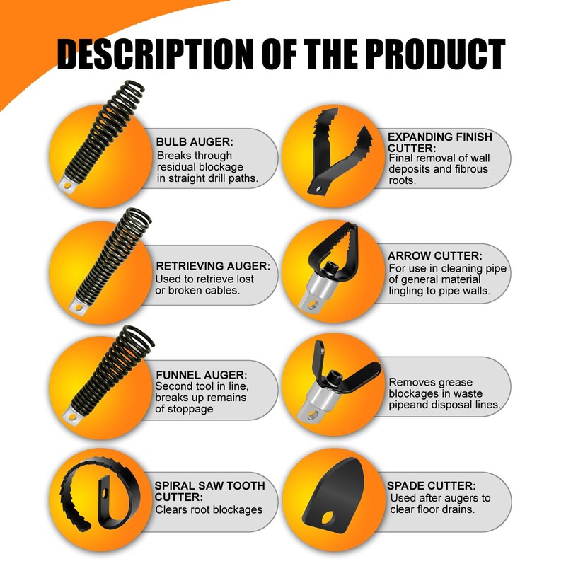 8-Piece Drain Snake Drill Attachment, Cutter and Auger Set, Compatible
