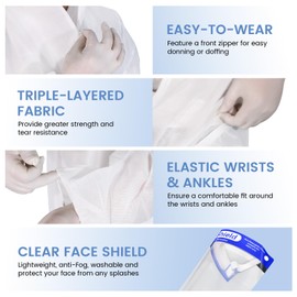 ETERNA Hazmat Suits Set- 5 Pack Disposable Protective Coveralls,Protective Face Shield, Shoe covers for Men & Women, Shield from Dirt, Dust, Paint (X-Large)