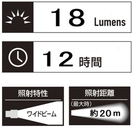 GENTOS(ジェントス) 懐中電灯 小型 LED ペンライト フルークス 単4電池式 18ルーメン LU-104 ハンディライト フラッシュライト ワークライト 作業用