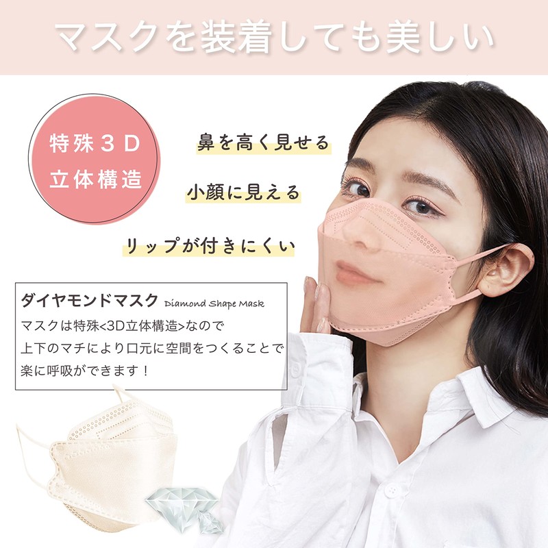 MOELIFE KF94 Mask, Pack of 50, Non-Woven Fabric, Traditional Colors,