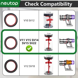 Neutop Dust Bin Top Fixed Sealing Ring Replacement Compatible with Dyson V11 V15 SV14 SV15 SV22 Gen5, Dirt Cup Bin Parts Accessories Assembly, 1-Pack.