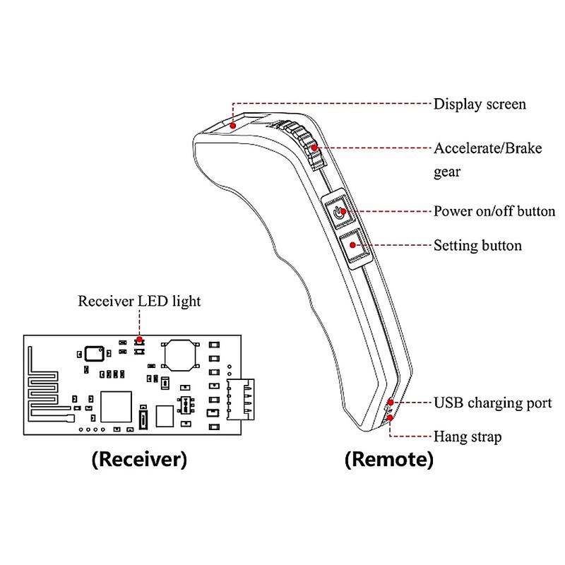 Remote Controller 2.4Ghz VX2 for DIY Electric Skate Board Speed