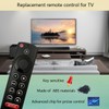 P3700 Voice Remote Control Replacement for NVIDIA SHIELD TV Remote