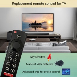 P3700 Voice Remote Control Replacement for NVIDIA SHIELD TV Remote Compatible with 2015/2017/2019 models