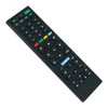 Beyution RMT-TX450E Replacement Remote Control Work for Sony Smart TV