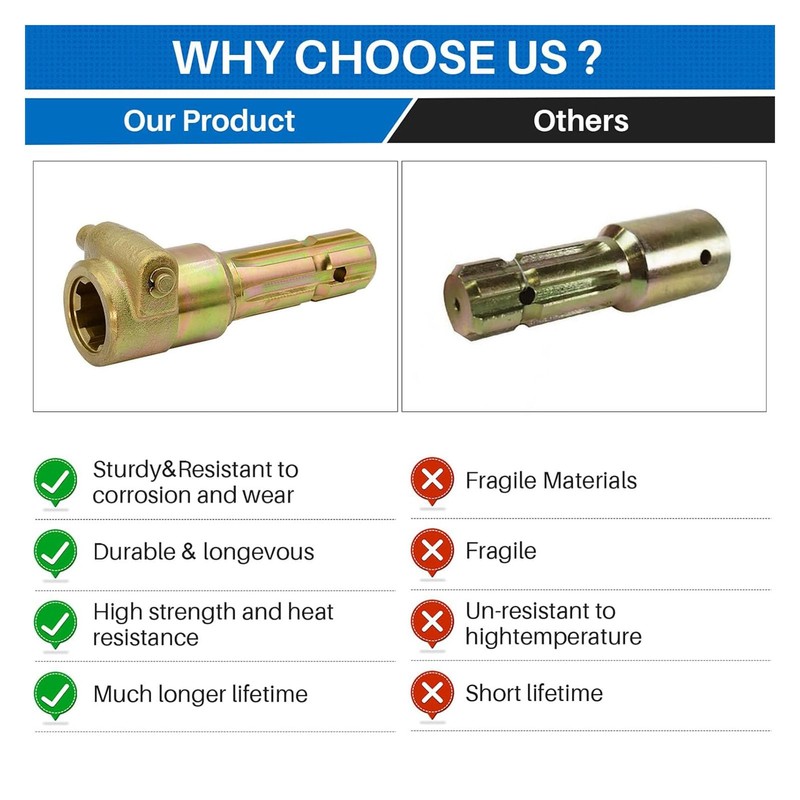New Upgraded PTO Extender Adaptor for Tractor, Female 1 3/8