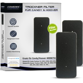 Comedes Filter for Candy Hoover Dryer 40006731, Sponge Filter, Fluff Filter, Foam Filter (Pack of 2)