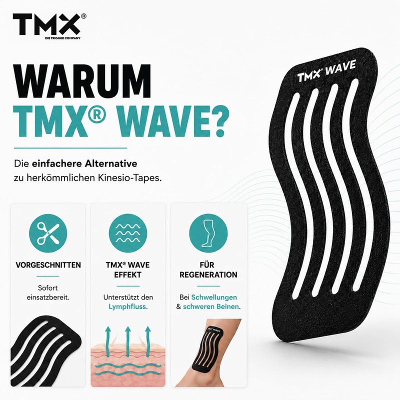 TMX® WAVE Pre-Cut Knee Tape - Regeneration Tape - Kinesio