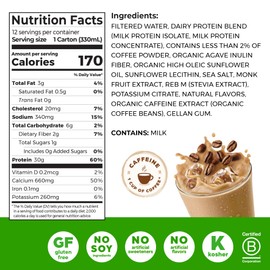 Orgain 30g High Protein Shake, Café Latte, 5g BCAAs, 1g Sugar Per Serving, Caffeine from 1 Cup of Coffee, Milk Isolate, Meal Replacement, Ready to Drink, Keto Friendly, Gluten-Free 11 Fl Oz (12 Pack)