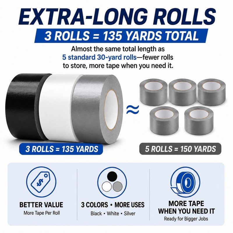 SWRT 9 Mil Duct Tape Heavy Duty, 2 in x