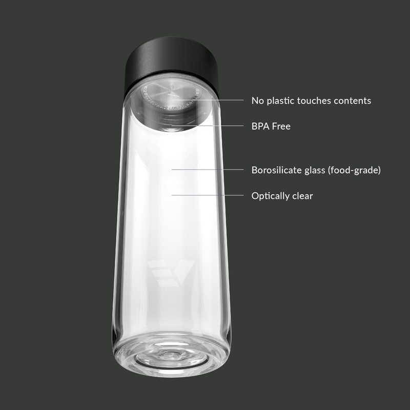 Ever Vessel Glass Water Bottle 20oz - Non-insulated | Borosilicate