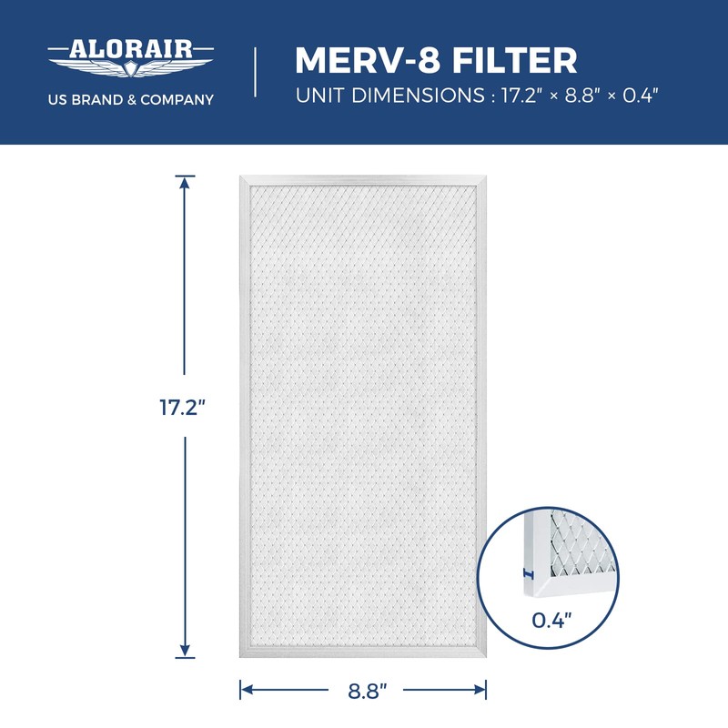 AlorAir MERV-8 Filter Replacement Set for Basement Dehumidifiers Sentinel HD55,Sentinel