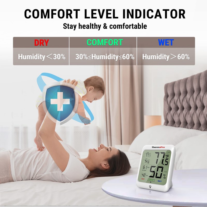 ThermoPro TP53 Digital Hygrometer Indoor Thermometer for Home, Temperature Humidity