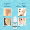 WishCare Underarm Lightening & Odour Control Roll On Serum Aqua