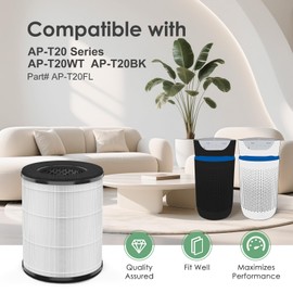 AP-T20FL Replacement Filter Compatible with HoMedics Air Purifier Filter
