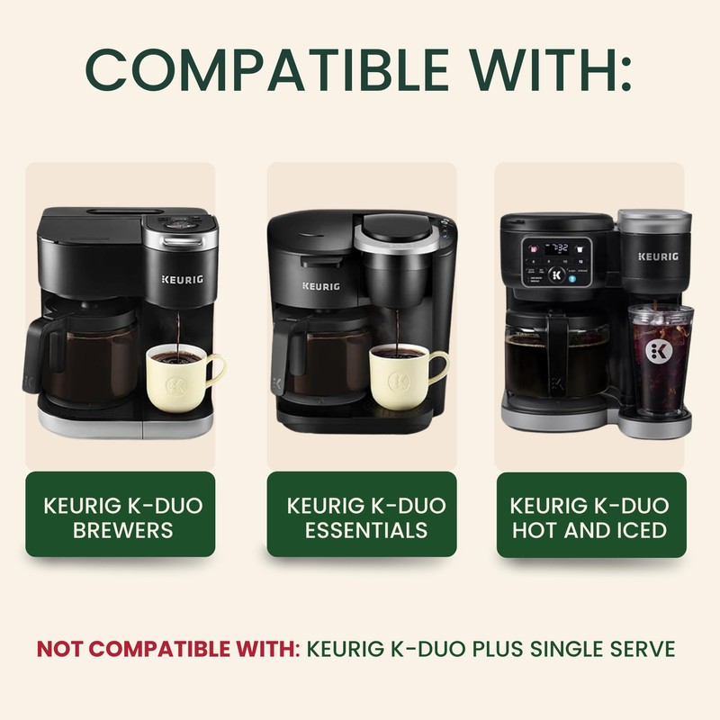 Reusable Keurig Mesh Coffee Filter Basket for K Duo, K-Duo