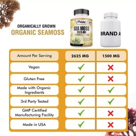 pslalae Sea Moss Capsules - Irish Moss, Bladderwrack, Burdock, Digestion & Immune Health