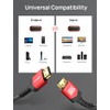 JSAUX Cable HDMI 8K de 4.5 m, 48Gbps, 4K@120Hz