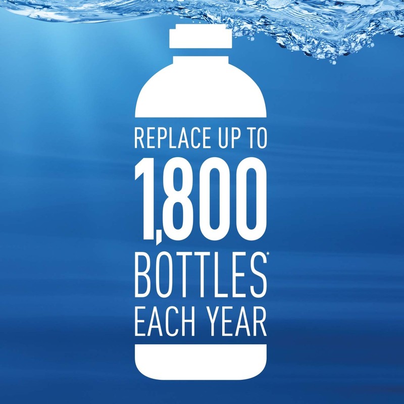 Brita Water Bottle Filter Replacements - BPA Free - 5