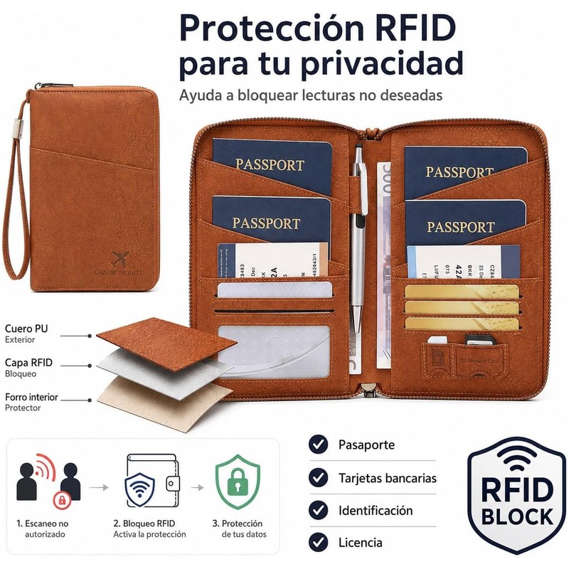 Porta Pasaporte de Cuero PU con Bloqueo RFID y Gran