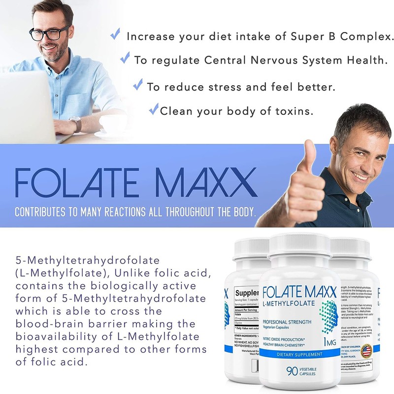 FolateMaxx L-Methylfolate Supplement (1mg) - Professional Strength with Optimized Bioactive