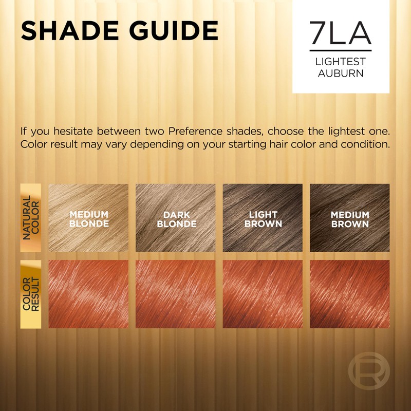 L'Oreal Paris Superior Preference Luminous Fade-Defying Permanent Hair Color, Hair