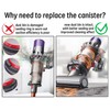 Canister Dust Bin and Filter Replacement Compatible With Dyson V11,