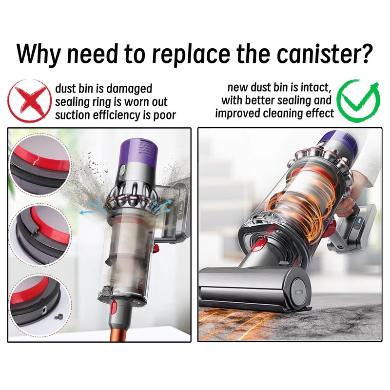 Canister Dust Bin and Filter Replacement Compatible With Dyson V11,