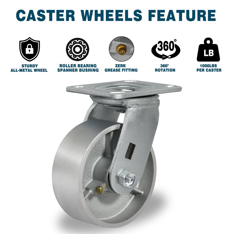 CWfutureparts 5" x 2" Heavy Duty Industrial Casters, 1000 lbs