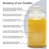 Village Candle Warm Buttered Bread Large Glass Apothecary Jar Scented