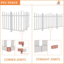 AwnPro Scallop 36" H x 84" W Vinyl Picket Fence Panels White Decorative Fence for Garden Patio Yard Pool Walkways (20 Pickets)