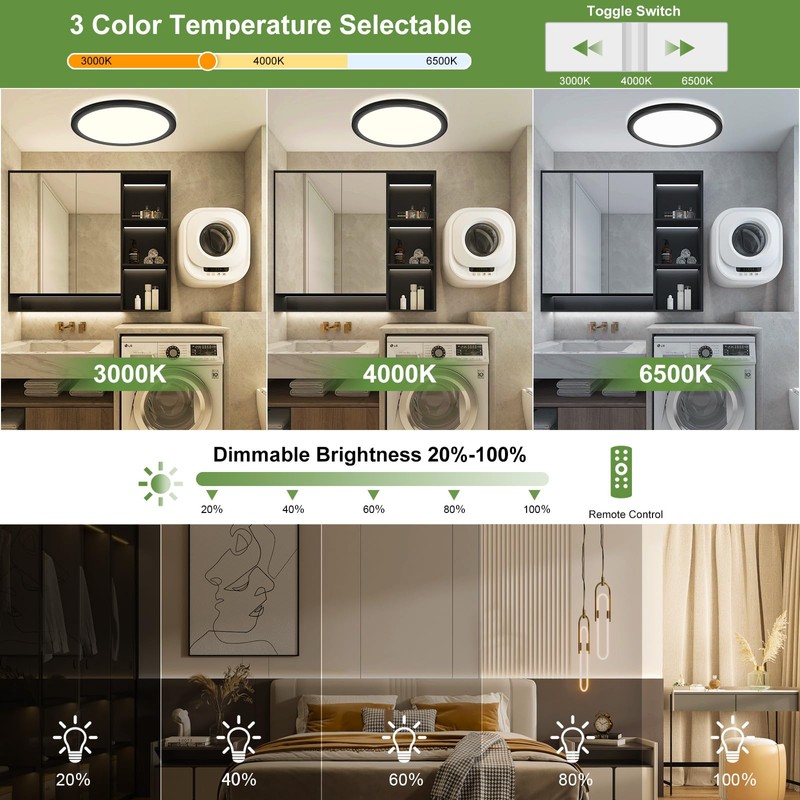 LEZOE 24W Motion Sensor LED Ceiling Light dimmable, 12Inch 2400lm